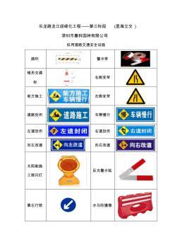道路交通安全評估報告